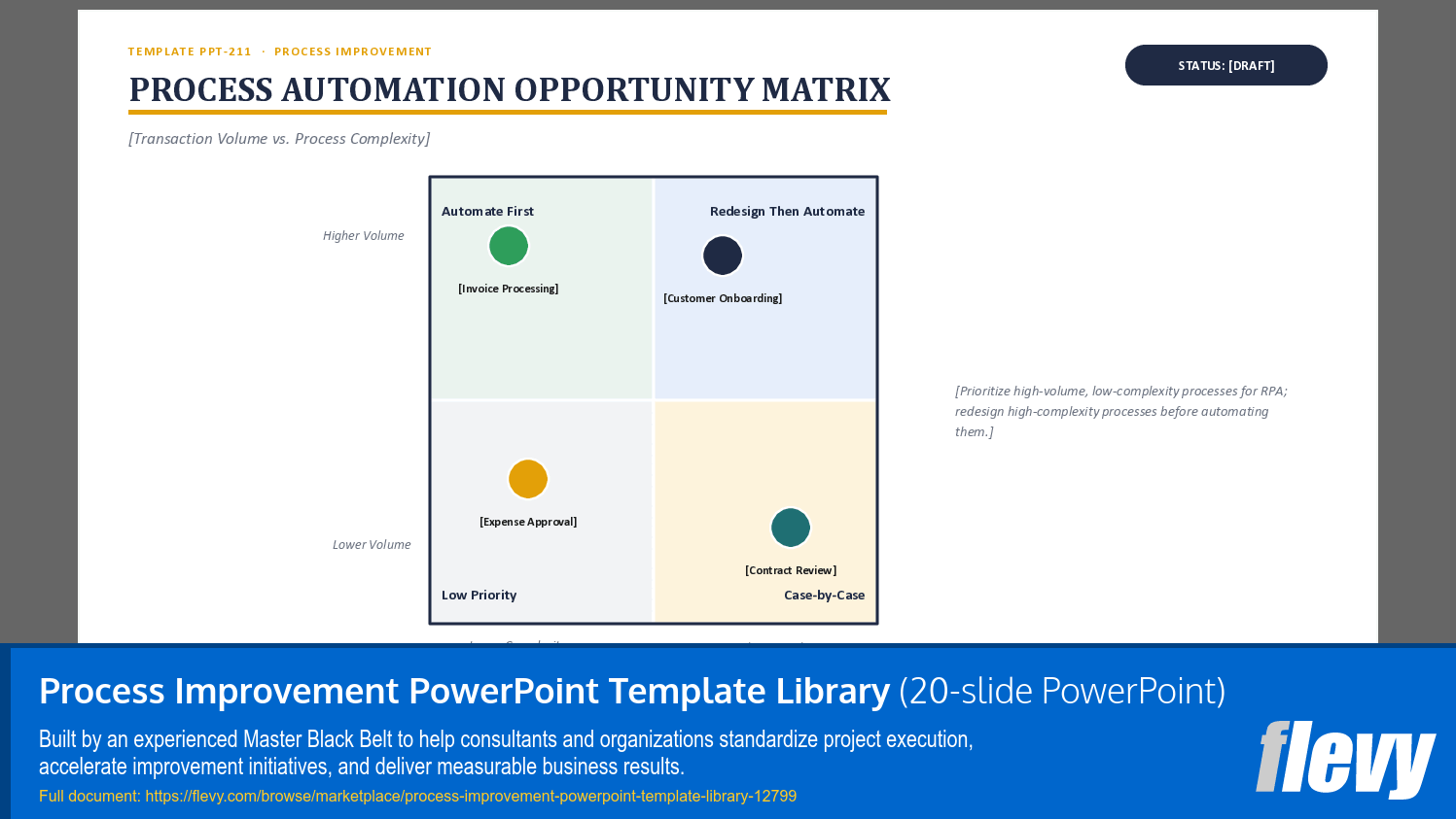 Process Improvement PowerPoint Template Library (20-slide PPT PowerPoint presentation template (PPTX)) Preview Image