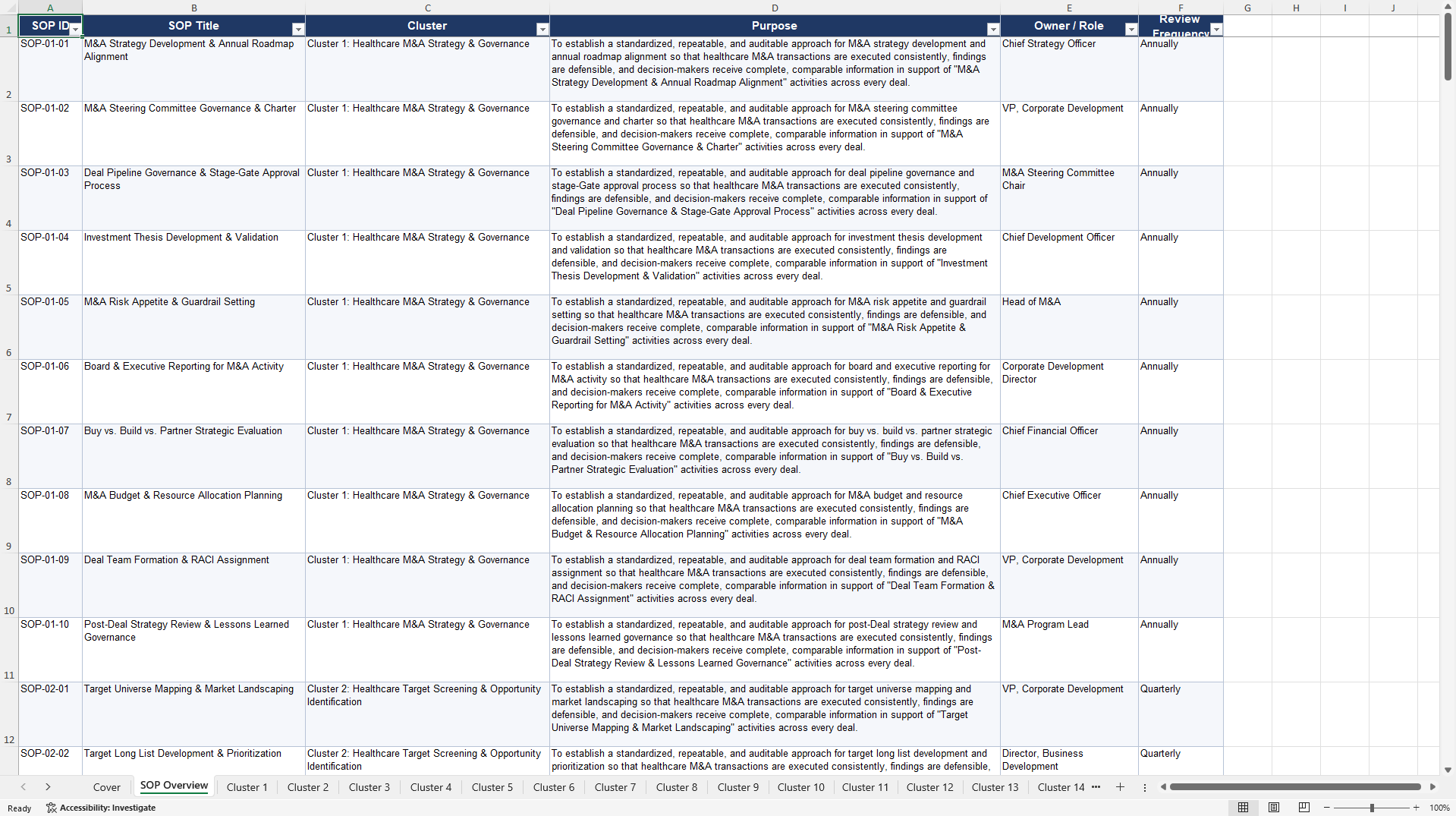 100+ Healthcare M&A SOPs (Excel template (XLSX)) Preview Image