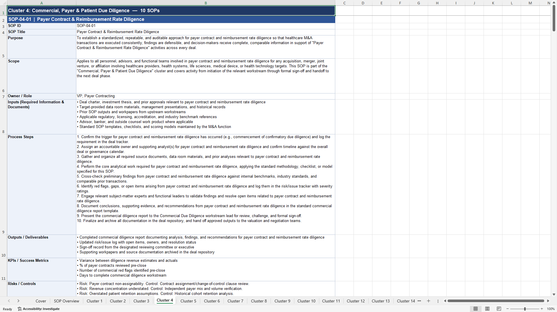 100+ Healthcare M&A SOPs (Excel template (XLSX)) Preview Image