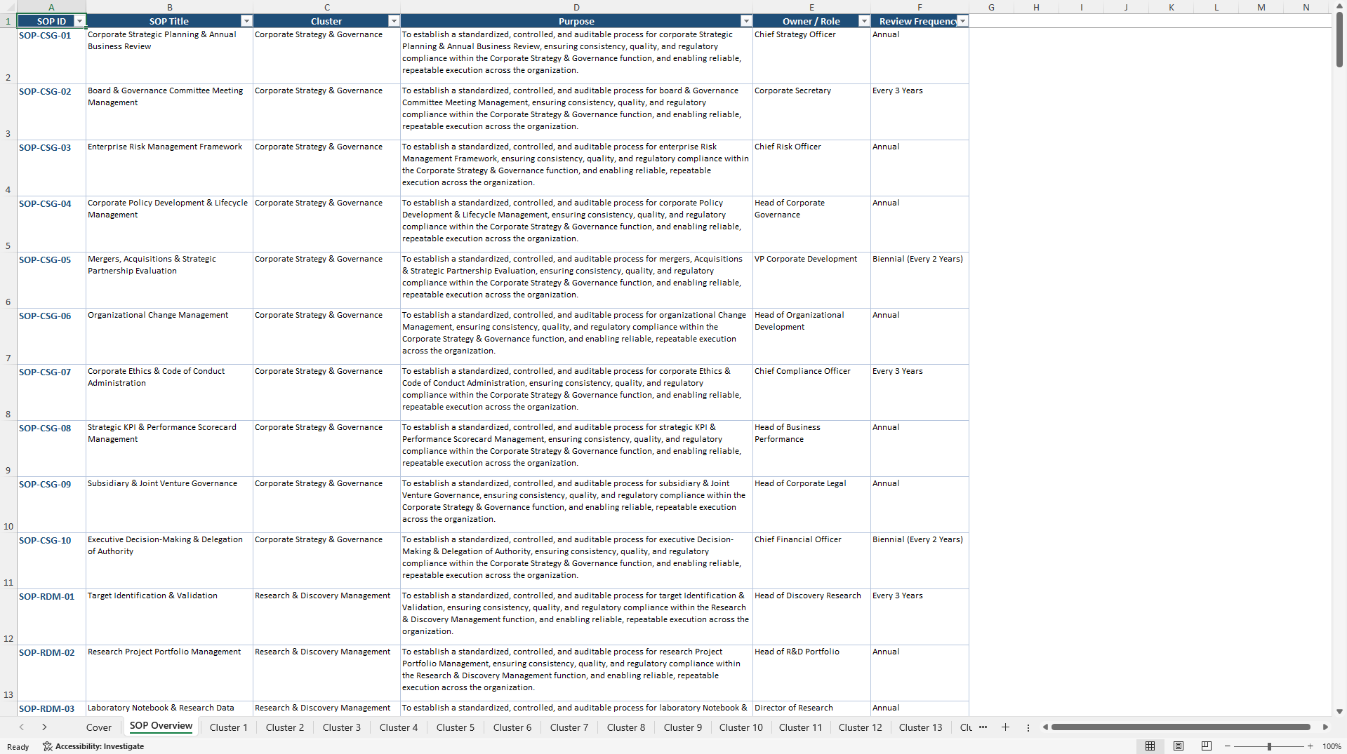 100+ Life Science Company SOPs (Excel template (XLSX)) Preview Image