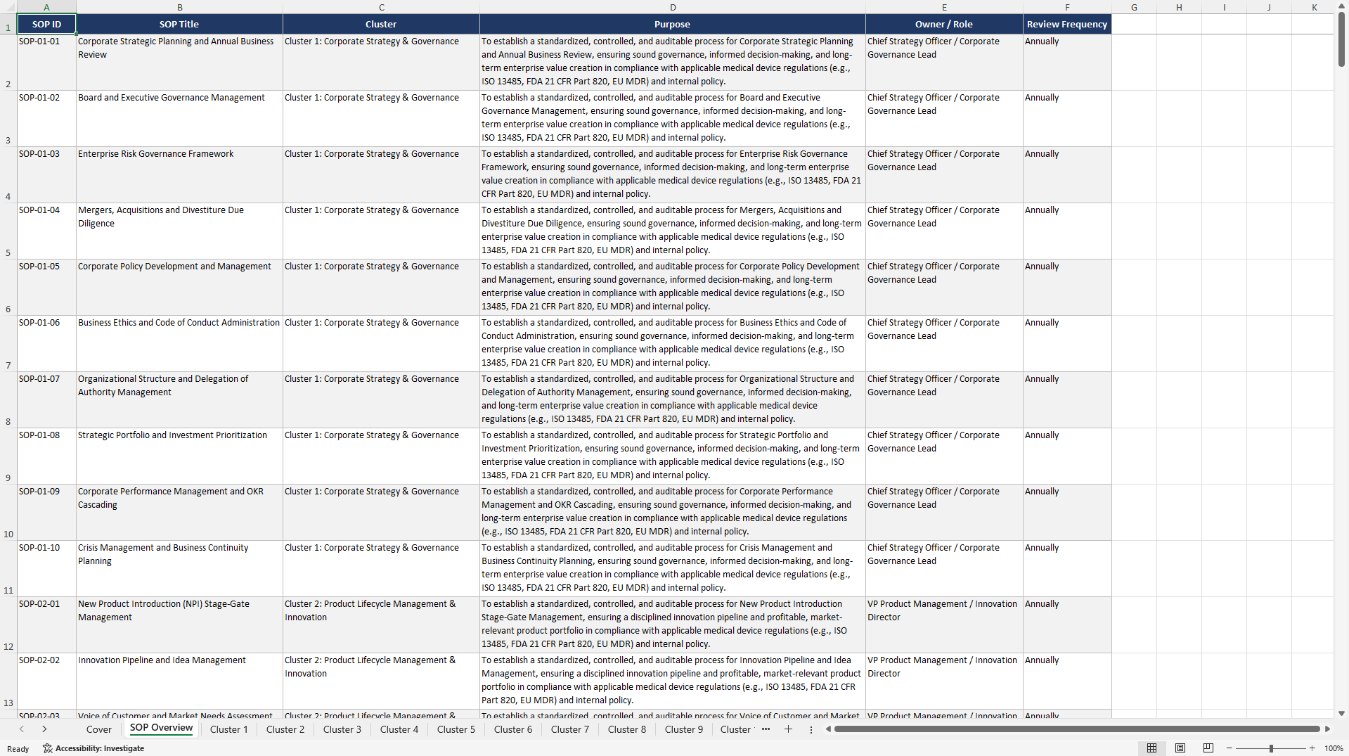100+ Medical Device Company SOPs (Excel template (XLSX)) Preview Image