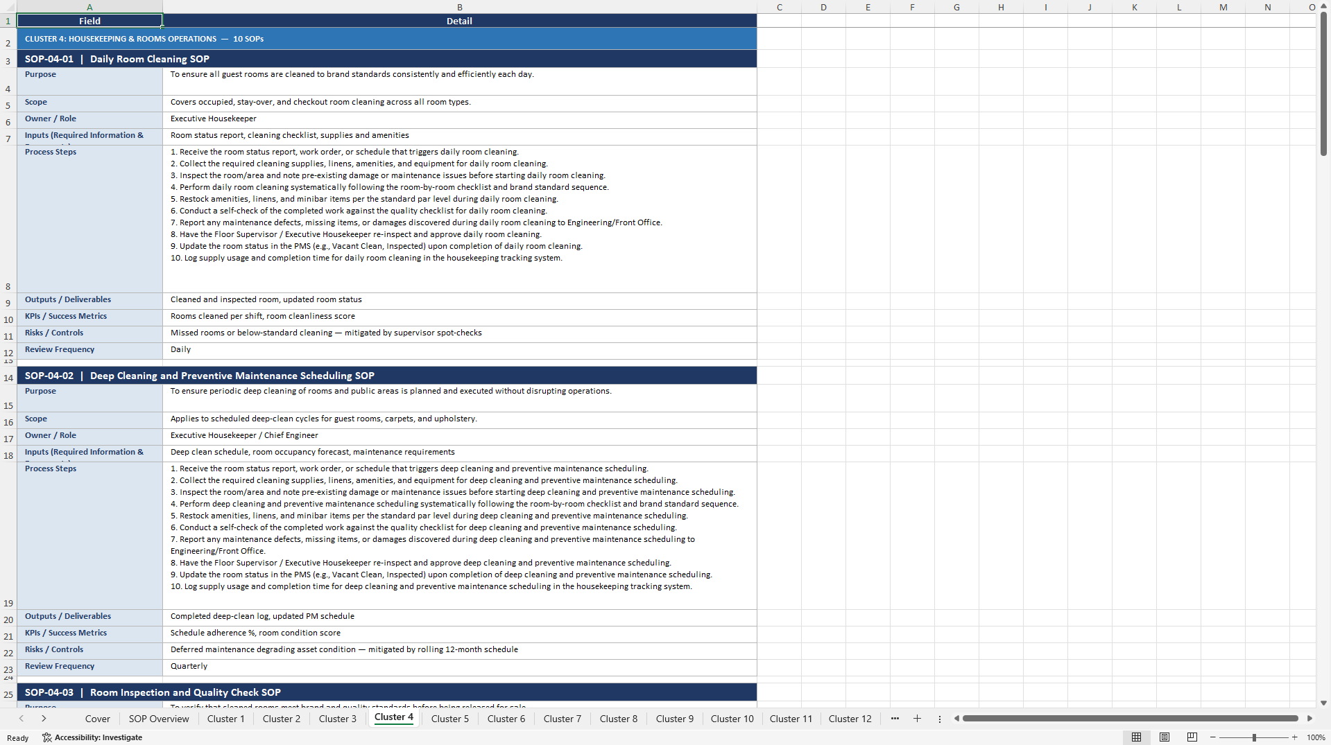 100+ Hotel Business SOPs (Excel template (XLSX)) Preview Image