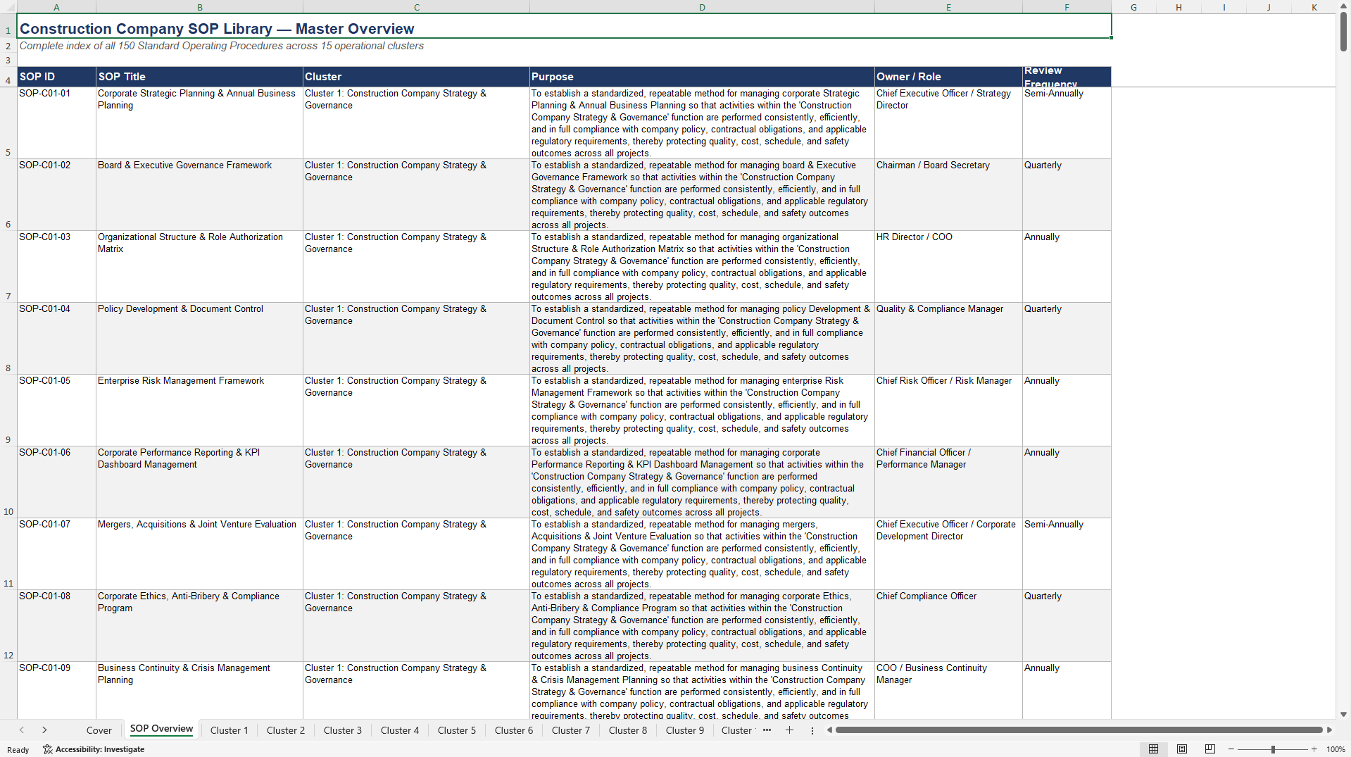 100+ Construction Company SOPs (Excel template (XLSX)) Preview Image