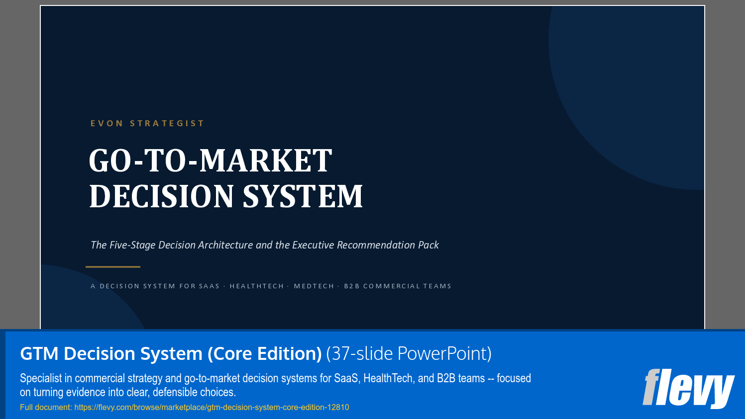 GTM Decision System (Core Edition) (37-slide PPT PowerPoint presentation template (PPTX)) Preview Image