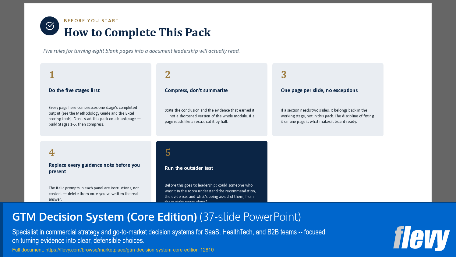 GTM Decision System (Core Edition) (37-slide PPT PowerPoint presentation template (PPTX)) Preview Image