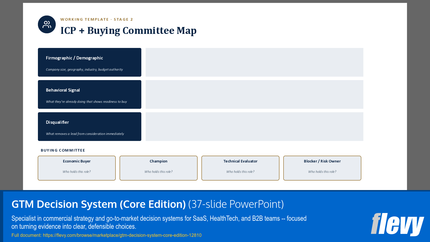 GTM Decision System (Core Edition) (37-slide PPT PowerPoint presentation template (PPTX)) Preview Image