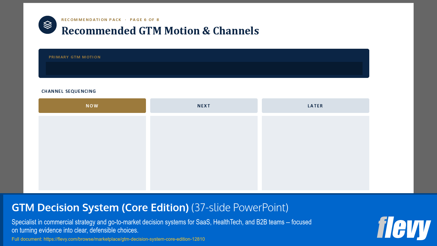 GTM Decision System (Core Edition) (37-slide PPT PowerPoint presentation template (PPTX)) Preview Image