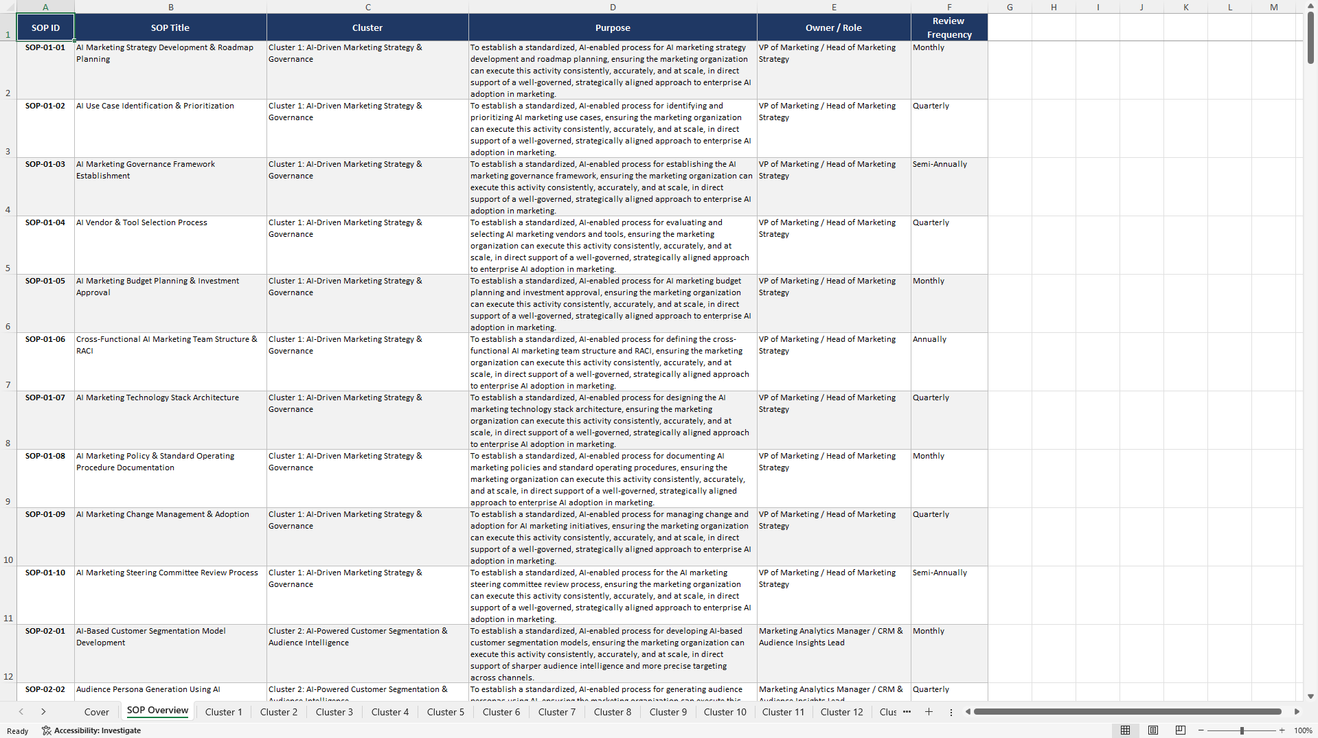100+ AI-Driven Marketing SOPs (Excel template (XLSX)) Preview Image