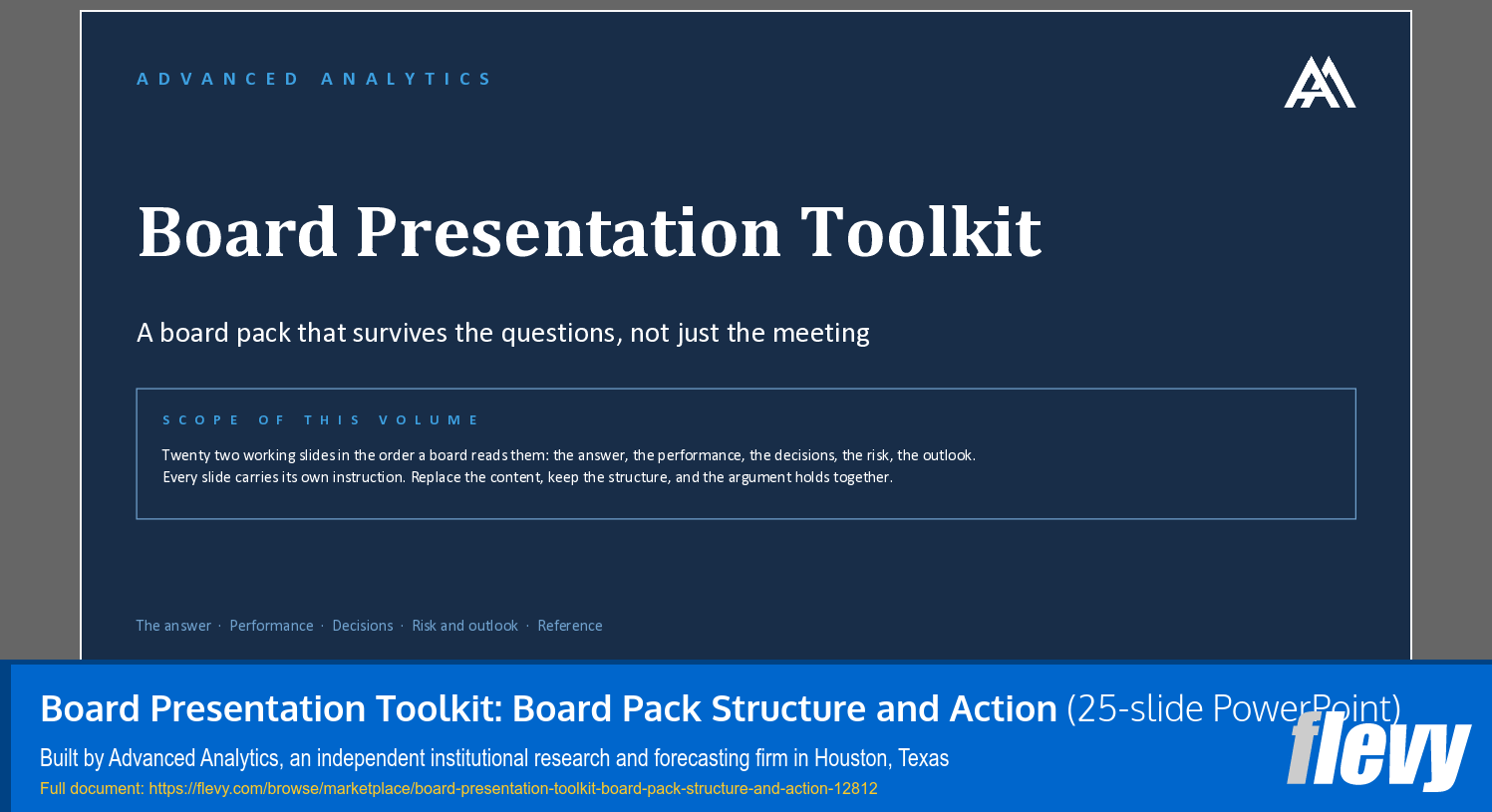 Board Presentation Toolkit: Board Pack Structure and Action (25-slide PPT PowerPoint presentation template (PPTX)) Preview Image