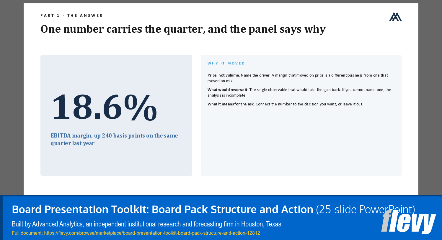 Board Presentation Toolkit: Board Pack Structure and Action (25-slide PPT PowerPoint presentation template (PPTX)) Preview Image