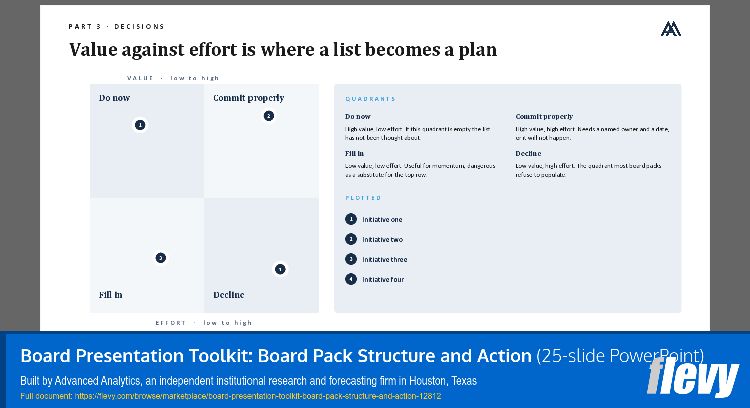 Board Presentation Toolkit: Board Pack Structure and Action (25-slide PPT PowerPoint presentation template (PPTX)) Preview Image