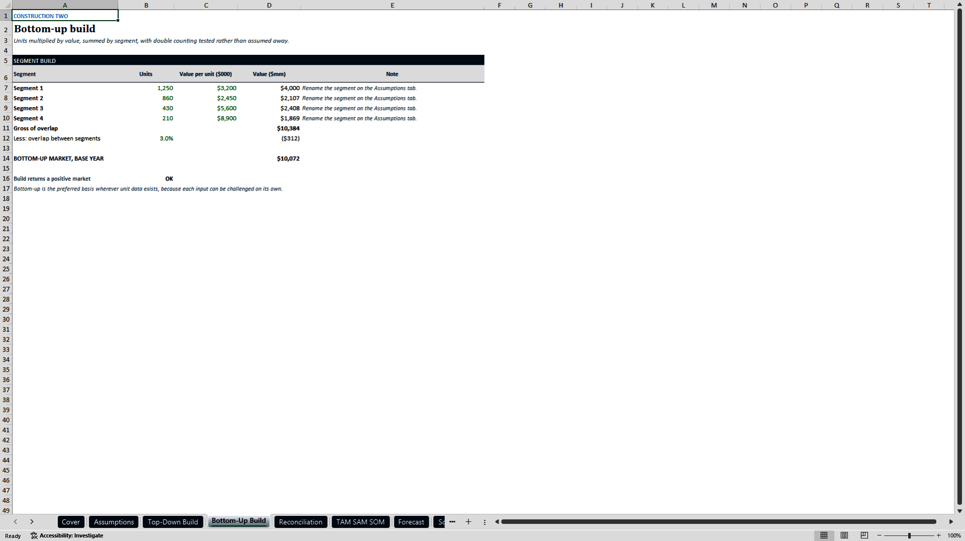 Market Sizing Model: TAM, SAM, SOM with Top-Down and Bottom- (Excel template (XLSX)) Preview Image