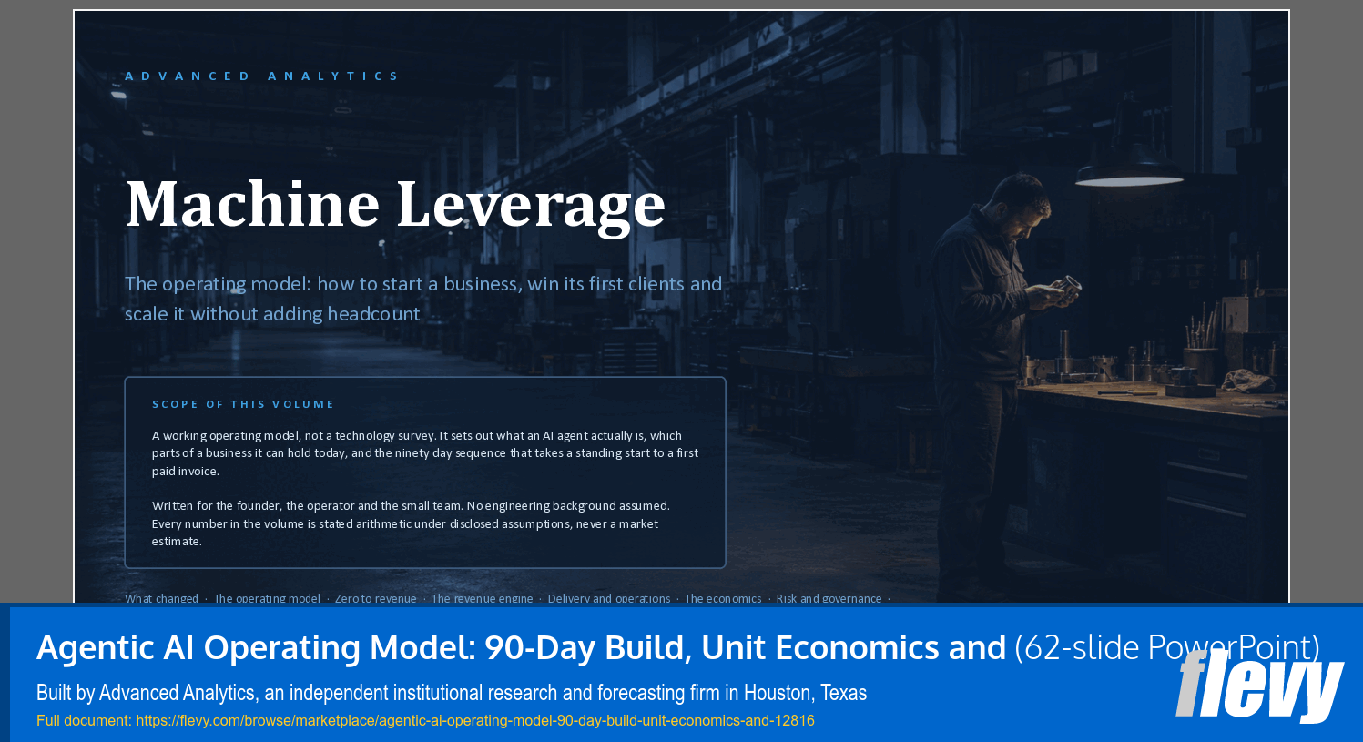 Agentic AI Operating Model: 90-Day Build, Unit Economics and (62-slide PPT PowerPoint presentation template (PPTX)) Preview Image