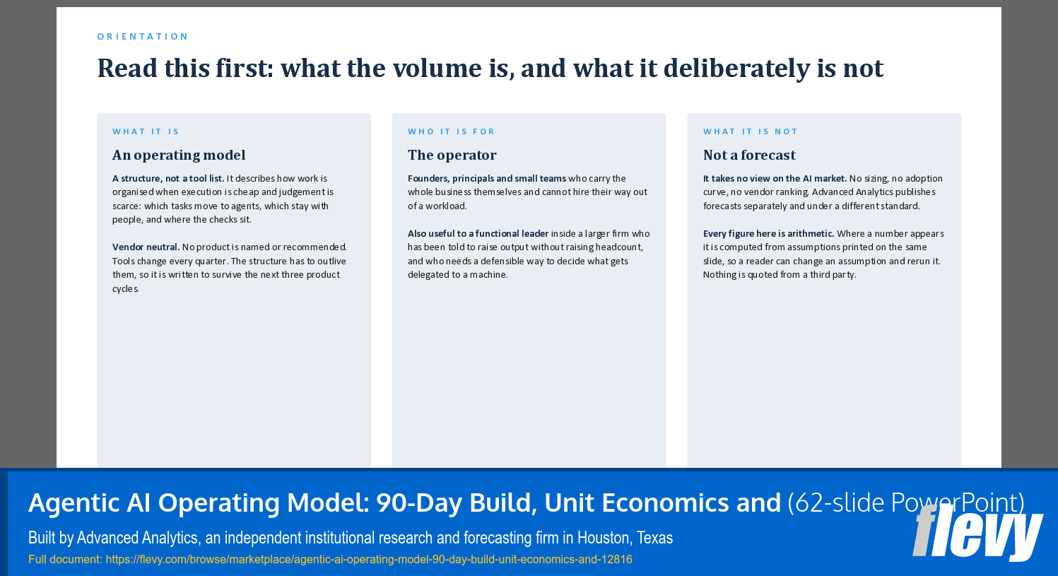 Agentic AI Operating Model: 90-Day Build, Unit Economics and (62-slide PPT PowerPoint presentation template (PPTX)) Preview Image