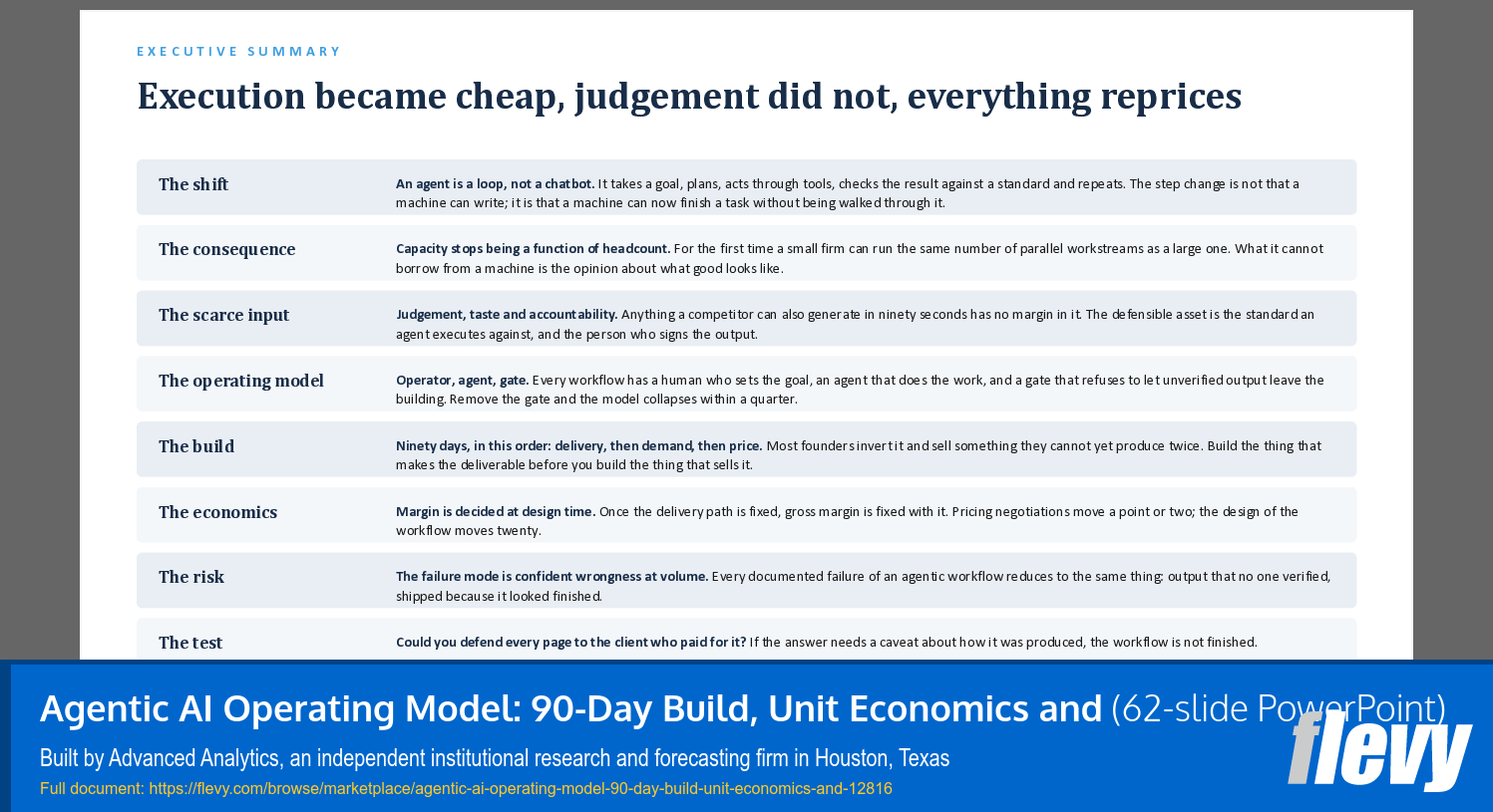 Agentic AI Operating Model: 90-Day Build, Unit Economics and (62-slide PPT PowerPoint presentation template (PPTX)) Preview Image