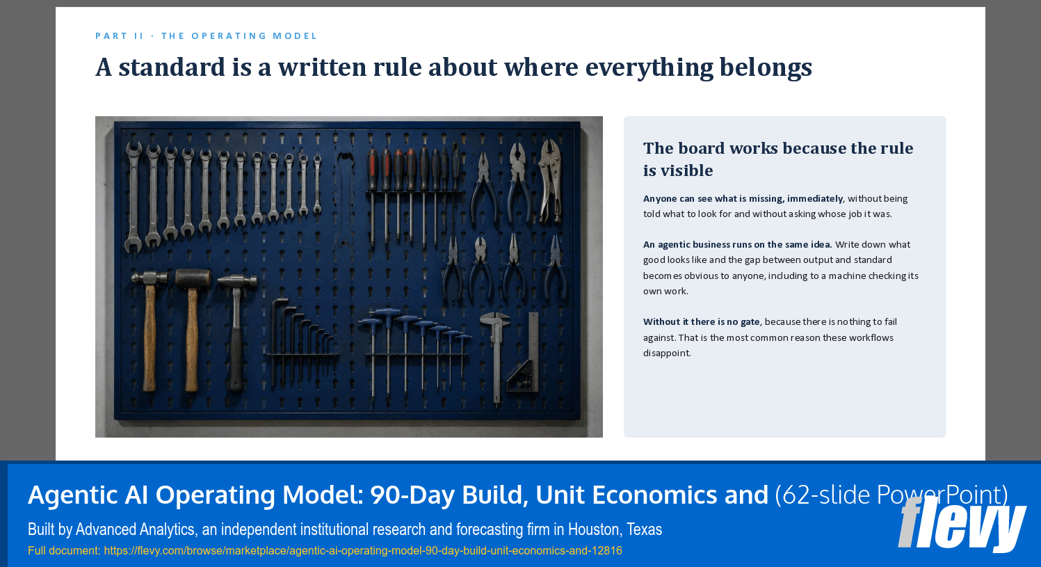 Agentic AI Operating Model: 90-Day Build, Unit Economics and (62-slide PPT PowerPoint presentation template (PPTX)) Preview Image