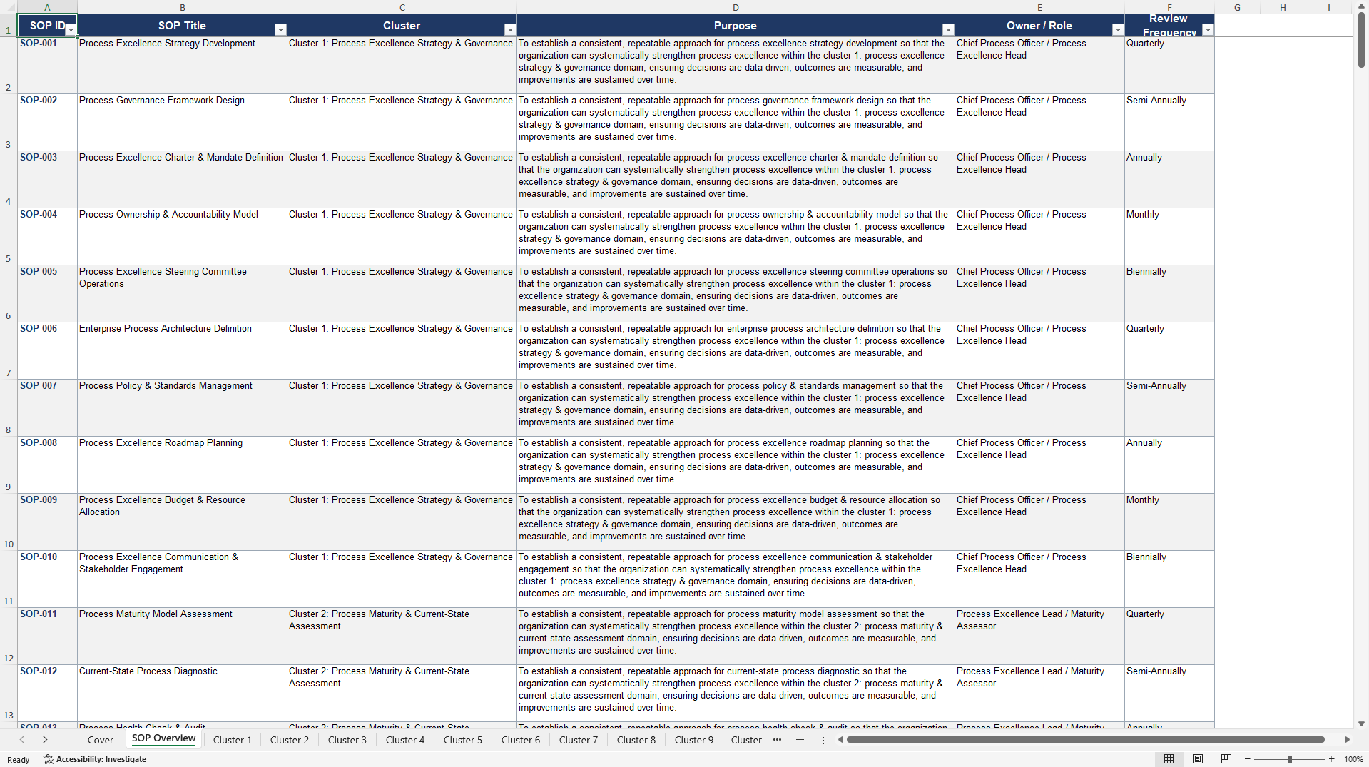 100+ Process Excellence SOPs (Excel template (XLSX)) Preview Image