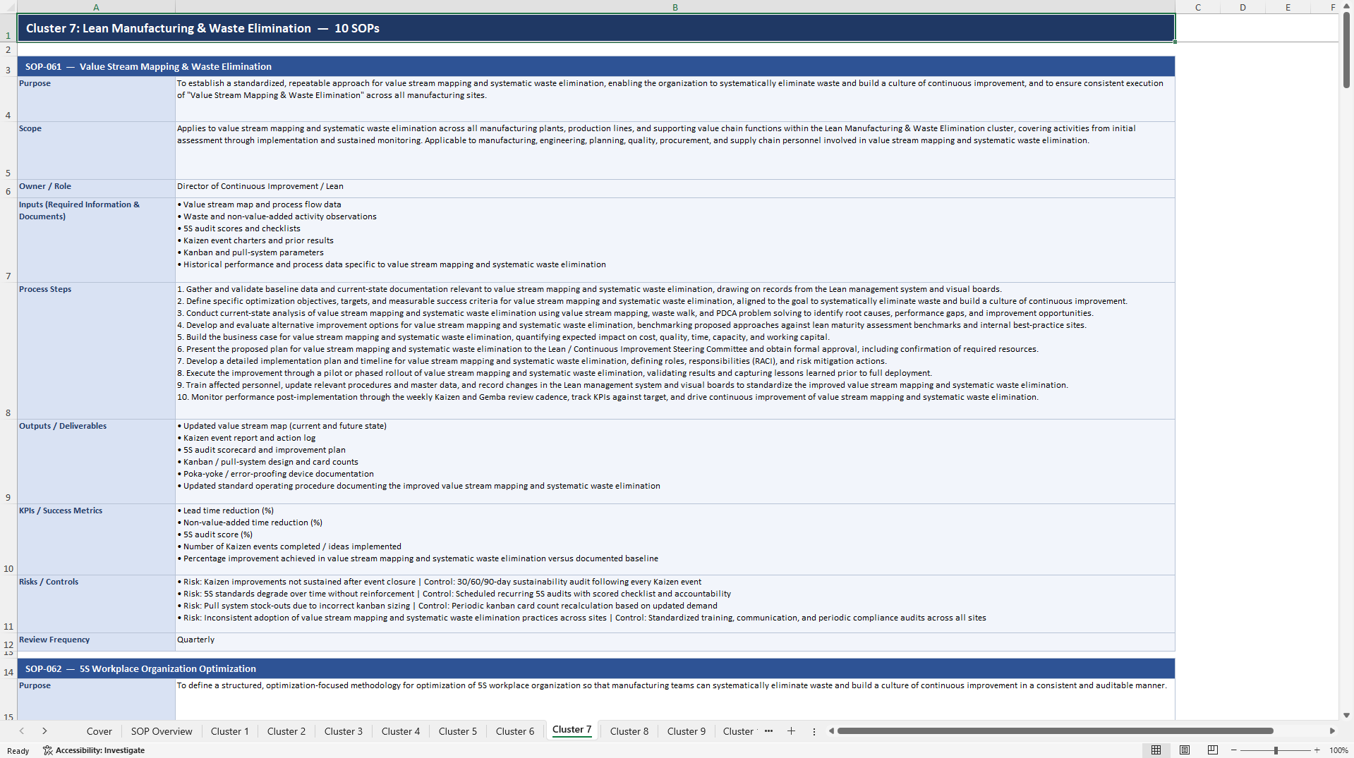 100+ Manufacturing Value Chain Optimization SOPs (Excel template (XLSX)) Preview Image