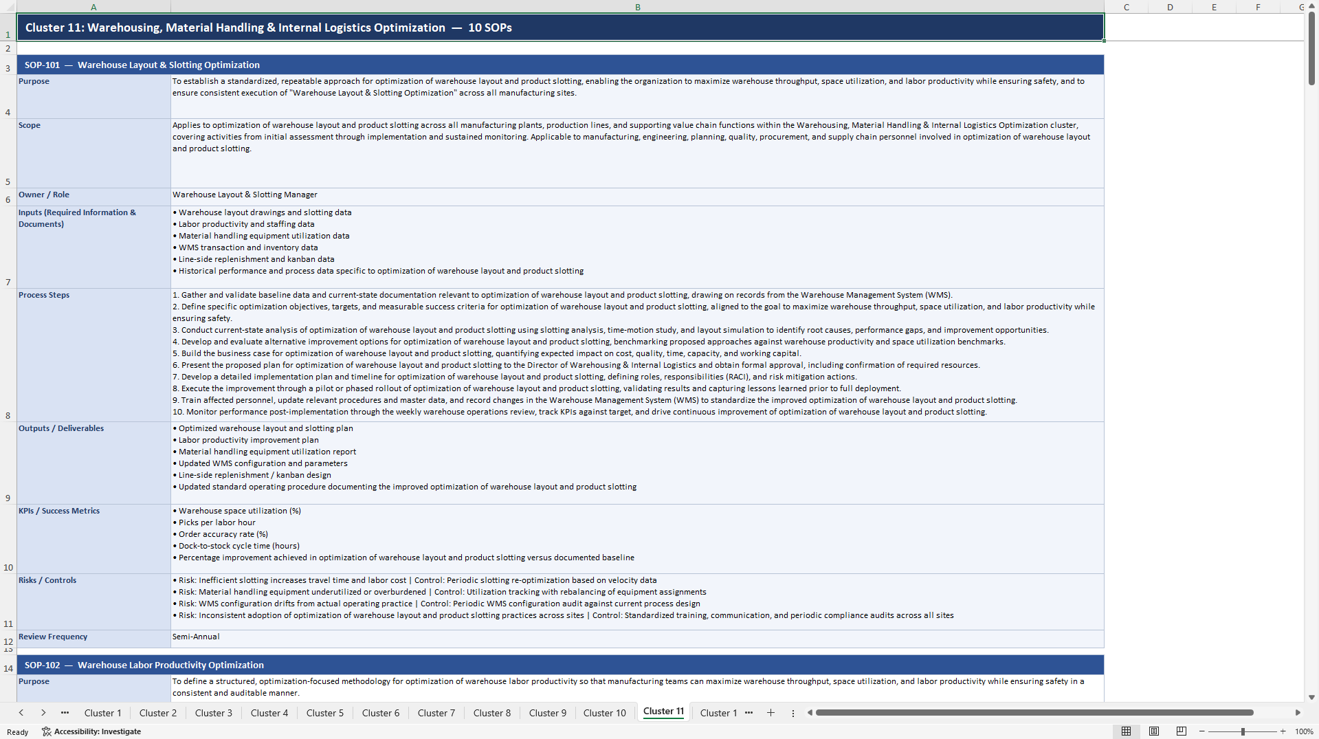 100+ Manufacturing Value Chain Optimization SOPs (Excel template (XLSX)) Preview Image