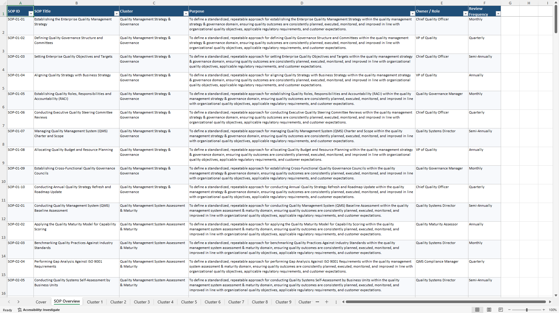 100+ Quality Management Enhancement SOPs (Excel template (XLSX)) Preview Image