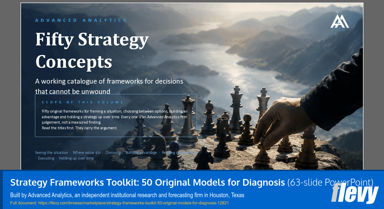 Strategy Frameworks Toolkit: 50 Original Models for Diagnosis (63-slide PPT PowerPoint presentation template (PPTX)) Preview Image