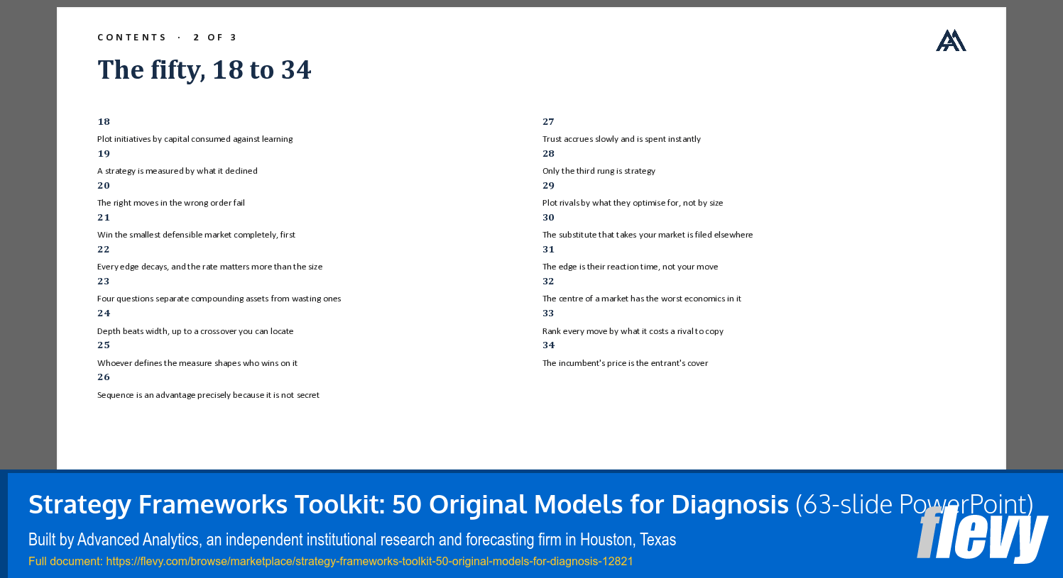 Strategy Frameworks Toolkit: 50 Original Models for Diagnosis (63-slide PPT PowerPoint presentation template (PPTX)) Preview Image