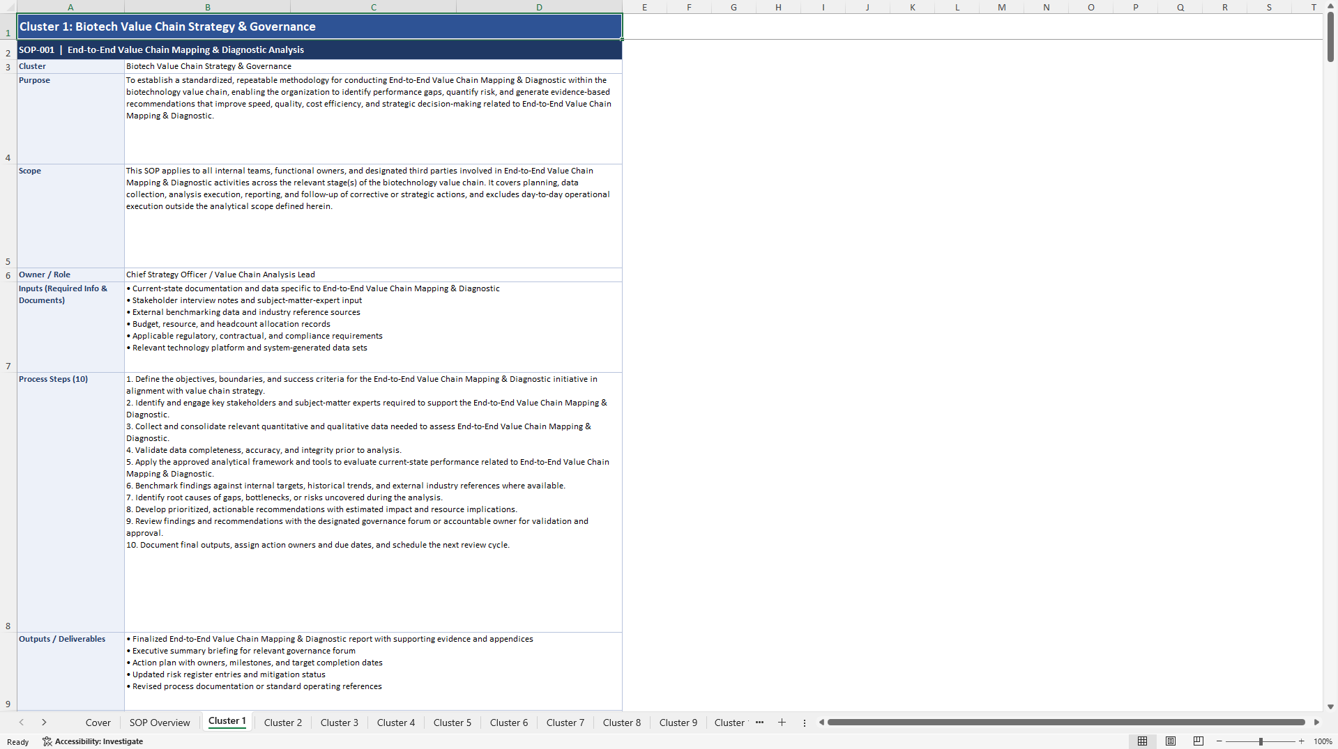 100+ BioTech Value Chain Analysis SOPs (Excel template (XLSX)) Preview Image