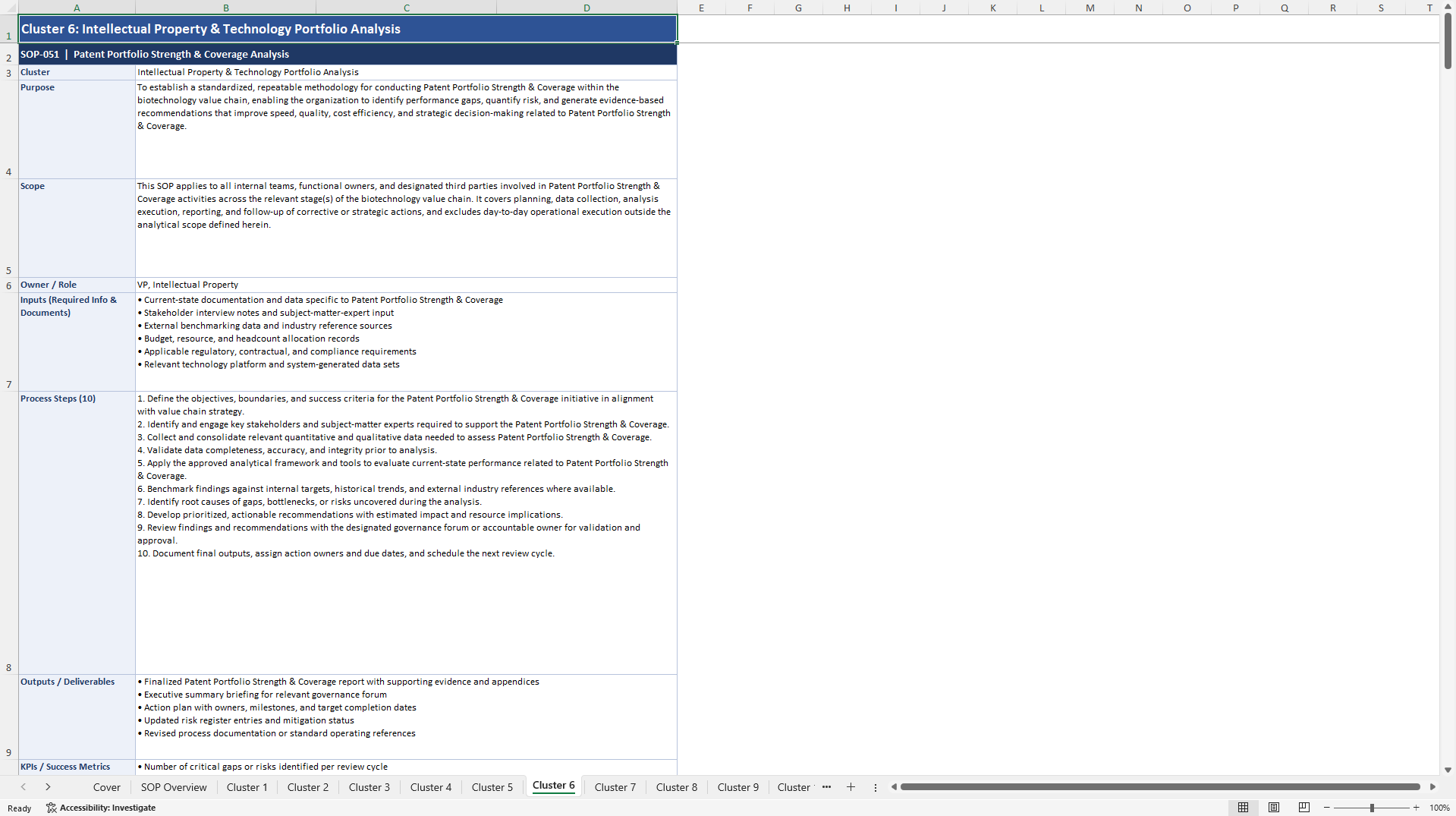 100+ BioTech Value Chain Analysis SOPs (Excel template (XLSX)) Preview Image