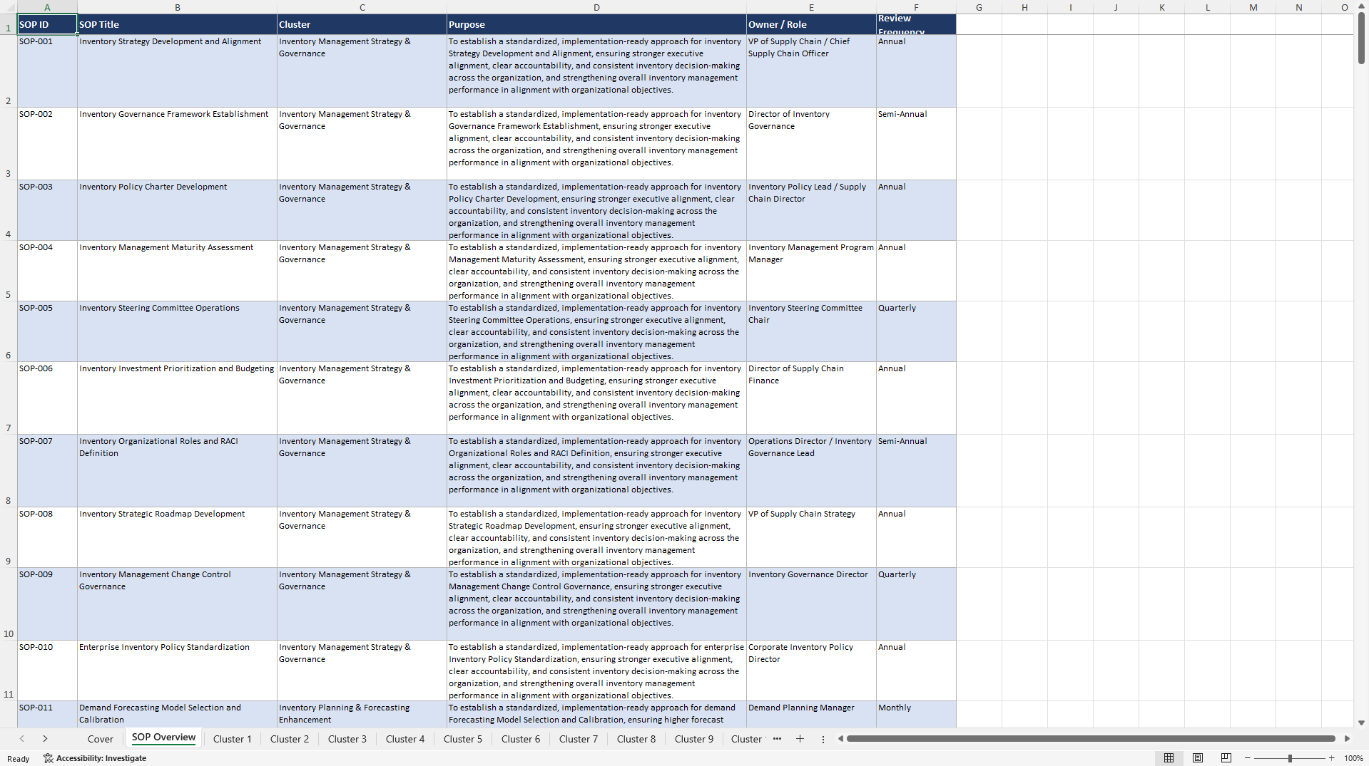 100+ Inventory Management Enhancement SOPs (Excel template (XLSX)) Preview Image