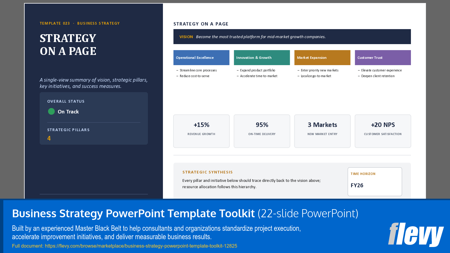 Business Strategy PowerPoint Template Toolkit (22-slide PPT PowerPoint presentation template (PPTX)) Preview Image