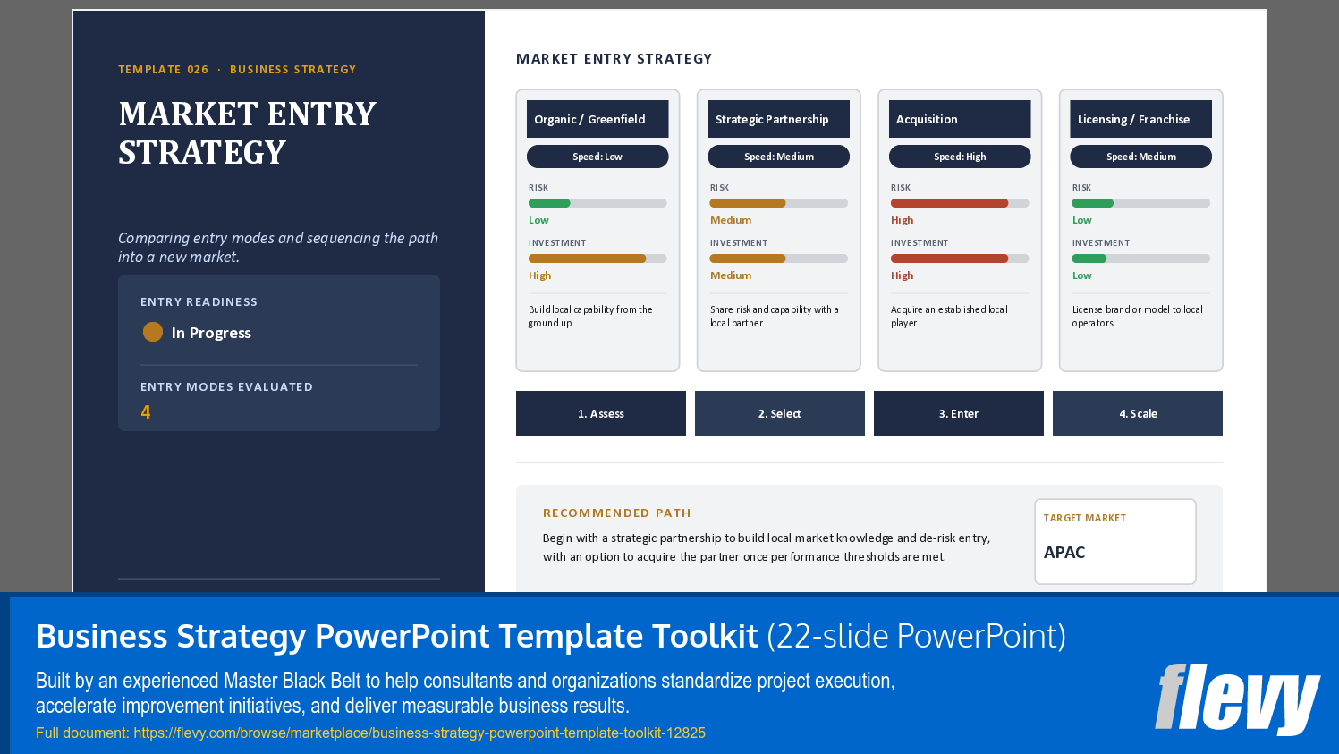 Business Strategy PowerPoint Template Toolkit (22-slide PPT PowerPoint presentation template (PPTX)) Preview Image