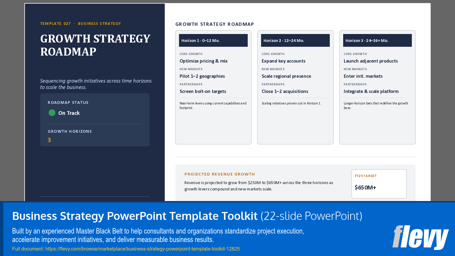 Business Strategy PowerPoint Template Toolkit (22-slide PPT PowerPoint presentation template (PPTX)) Preview Image