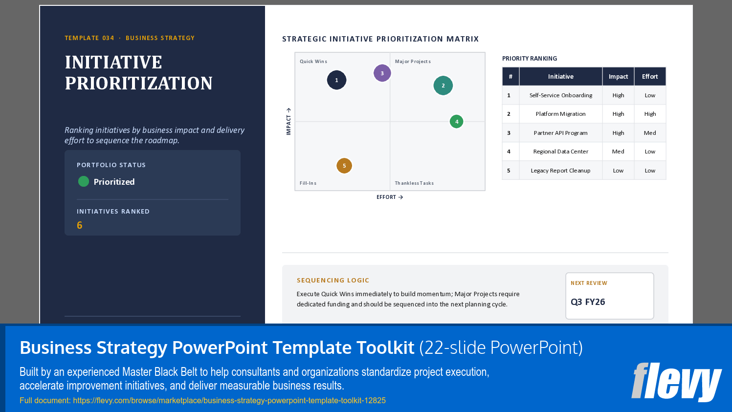 Business Strategy PowerPoint Template Toolkit (22-slide PPT PowerPoint presentation template (PPTX)) Preview Image