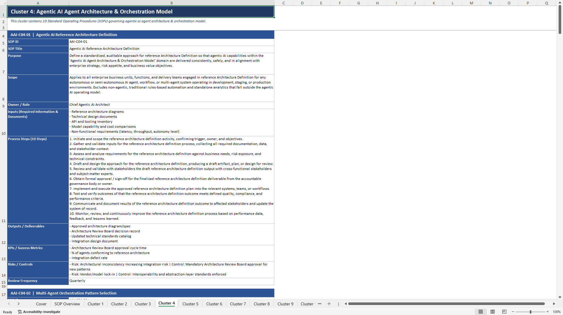 100+ Agentic AI Operating Model SOPs (Excel template (XLSX)) Preview Image