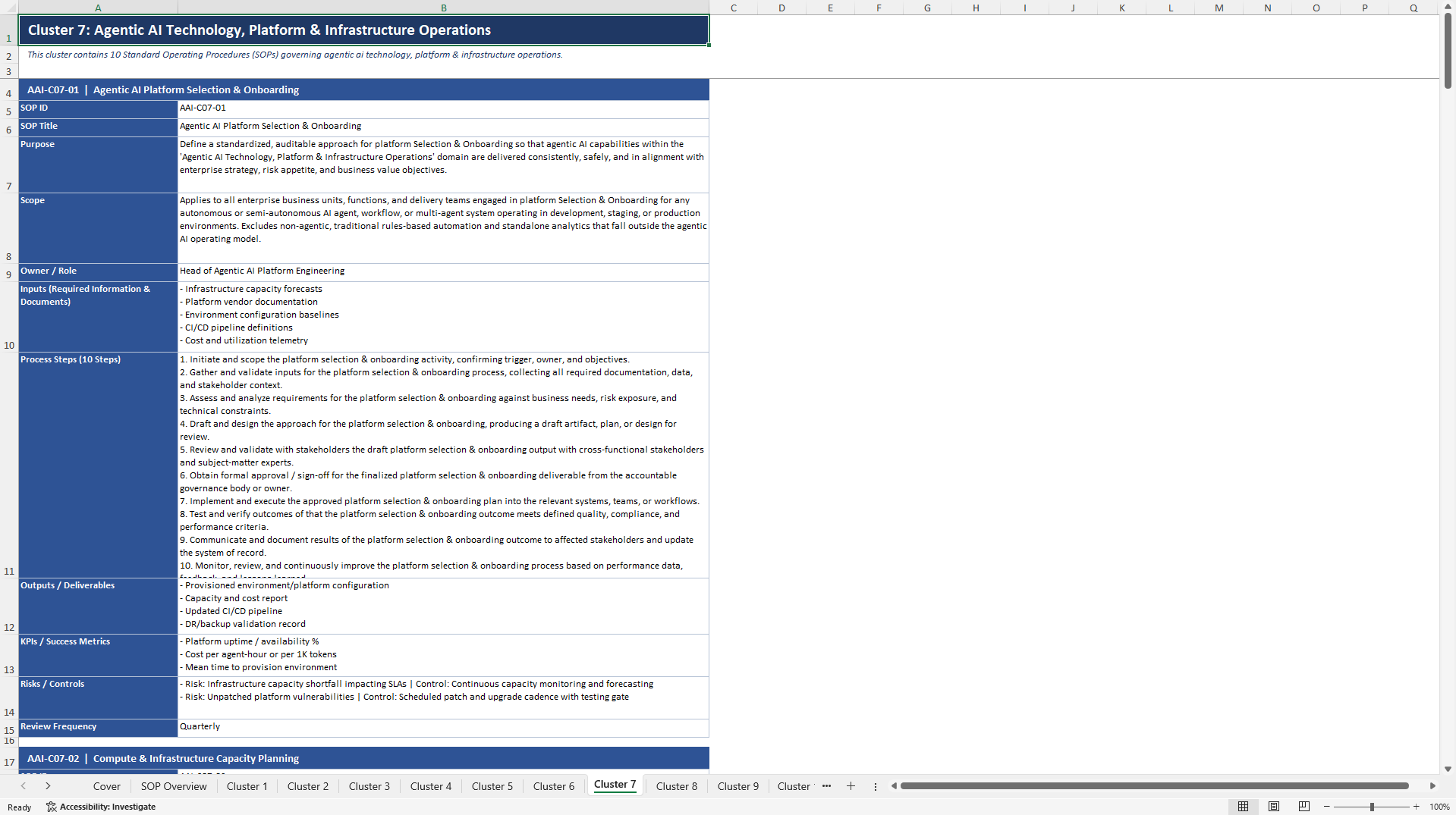 100+ Agentic AI Operating Model SOPs (Excel template (XLSX)) Preview Image