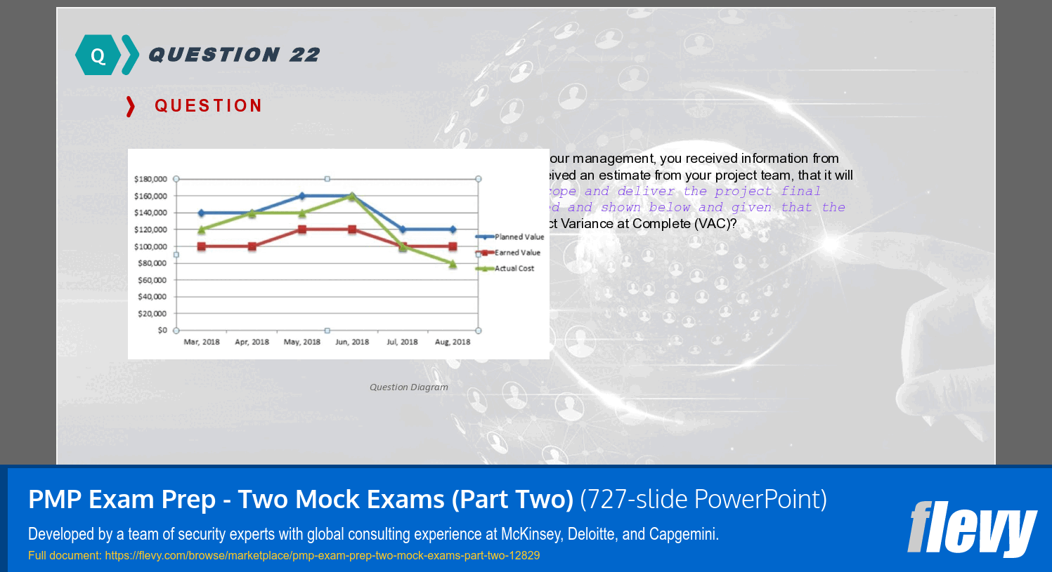PMP Exam Prep - Two Mock Exams (Part Two) (727-slide PPT PowerPoint presentation template (PPTX)) Preview Image