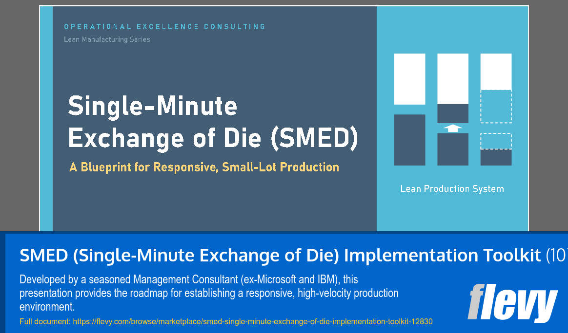 SMED (Single-Minute Exchange of Die) Implementation Toolkit (107-slide PPT PowerPoint presentation template (PPTX)) Preview Image