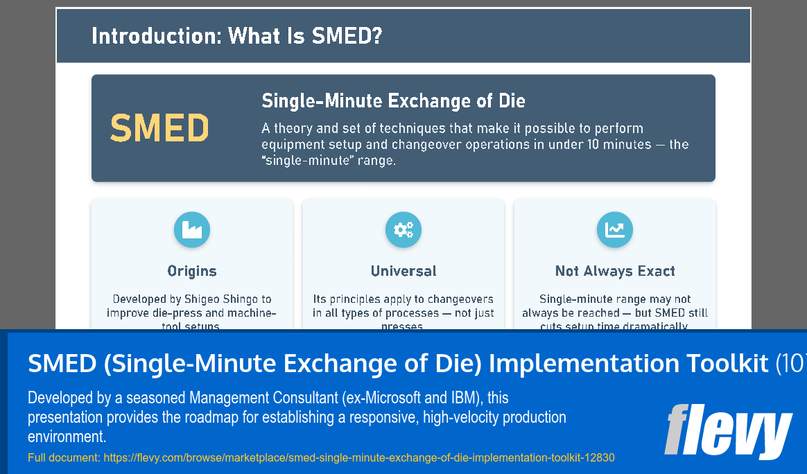 SMED (Single-Minute Exchange of Die) Implementation Toolkit (107-slide PPT PowerPoint presentation template (PPTX)) Preview Image