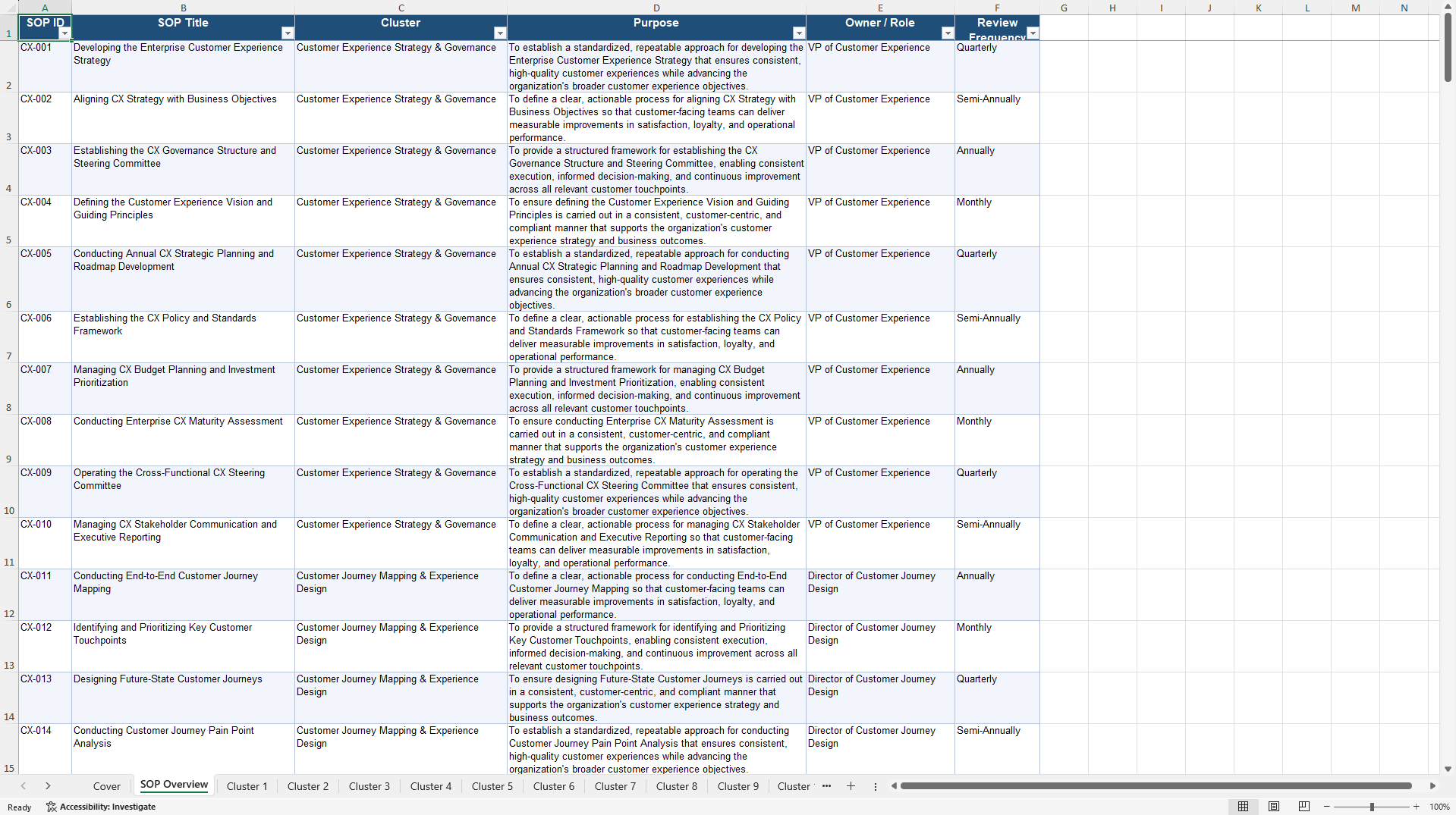 100+ Customer Experience Enhancement SOPs (Excel template (XLSX)) Preview Image