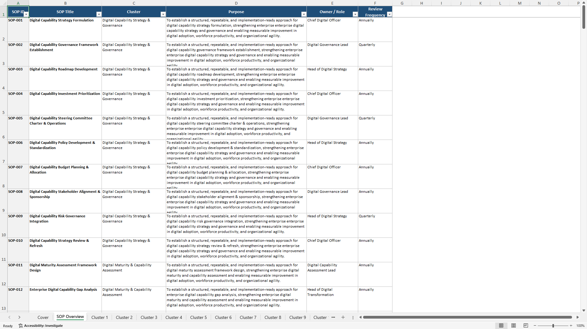 100+ Digital Capability Building SOPs (Excel template (XLSX)) Preview Image
