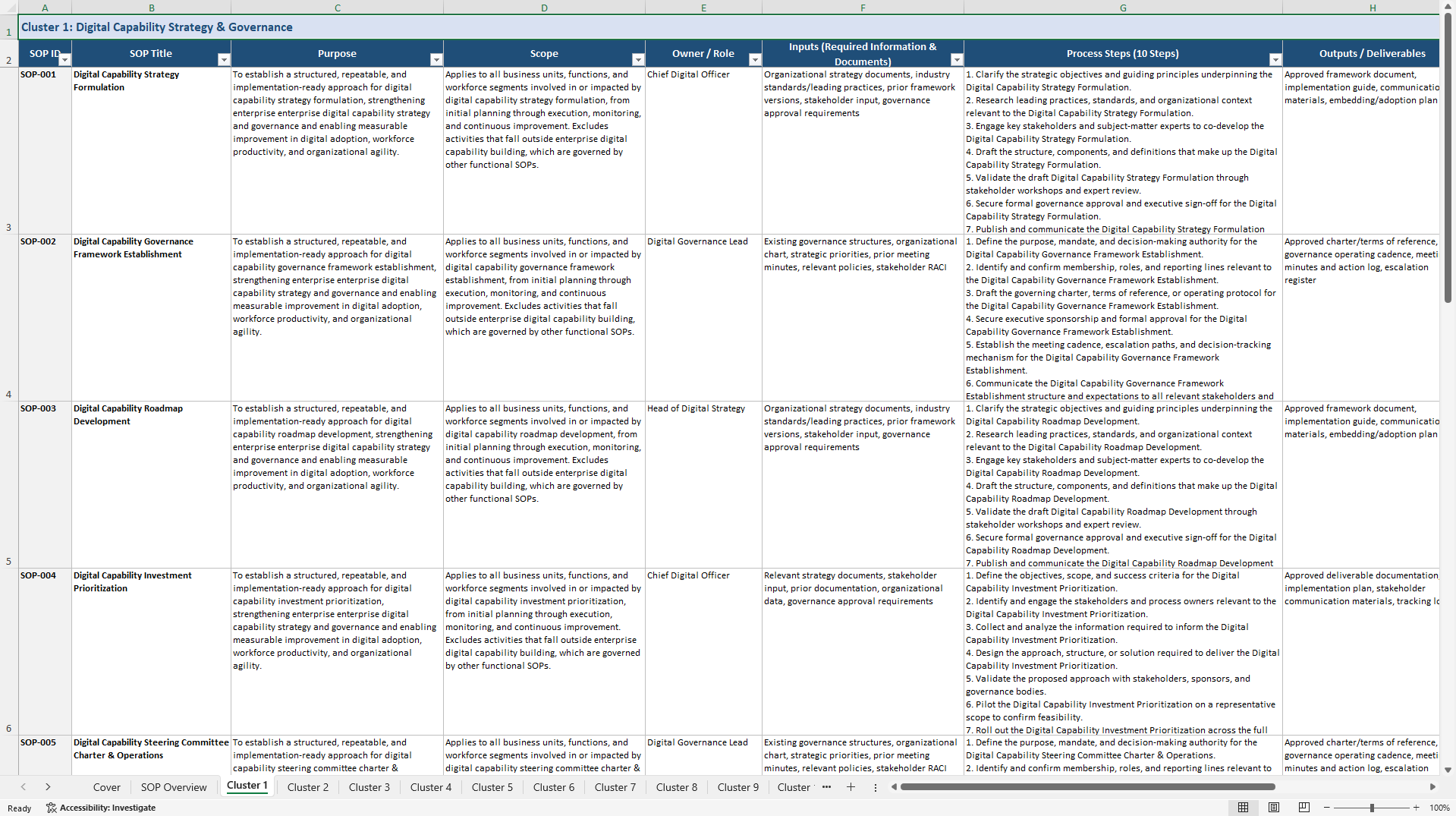 100+ Digital Capability Building SOPs (Excel template (XLSX)) Preview Image