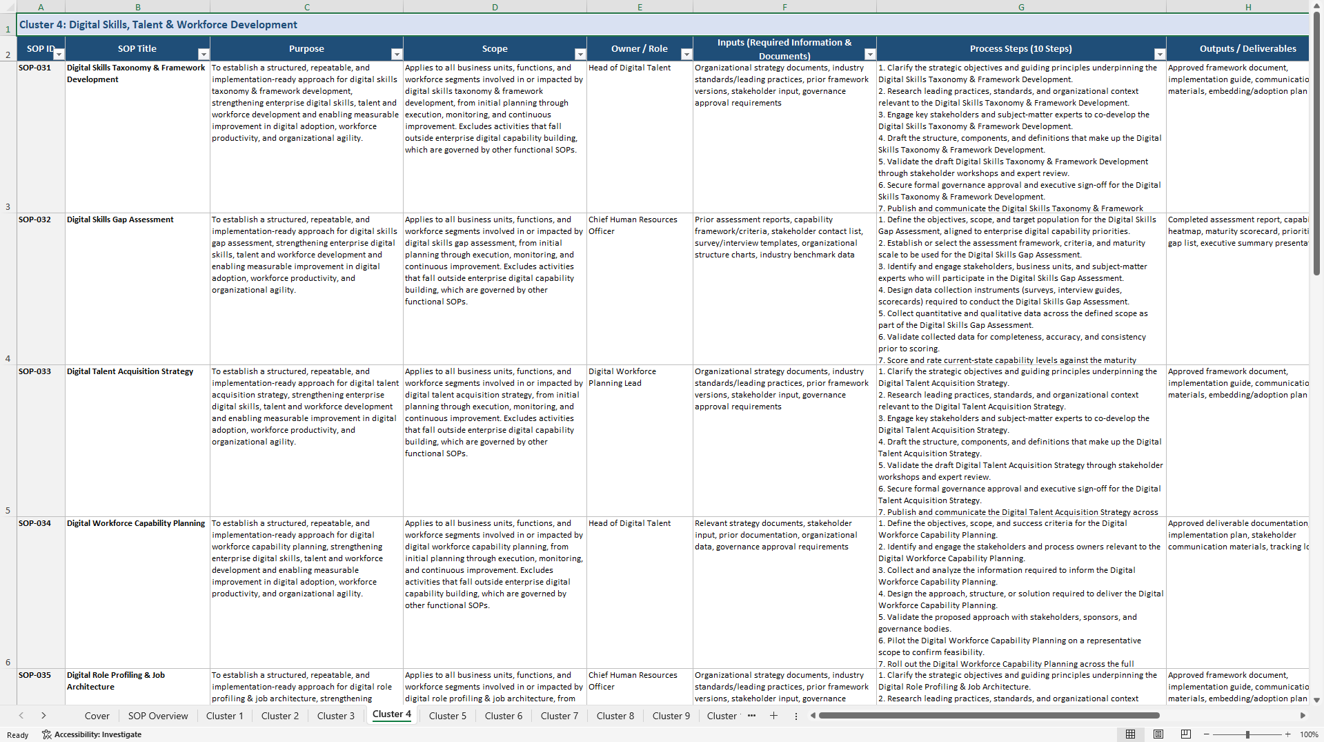 100+ Digital Capability Building SOPs (Excel template (XLSX)) Preview Image