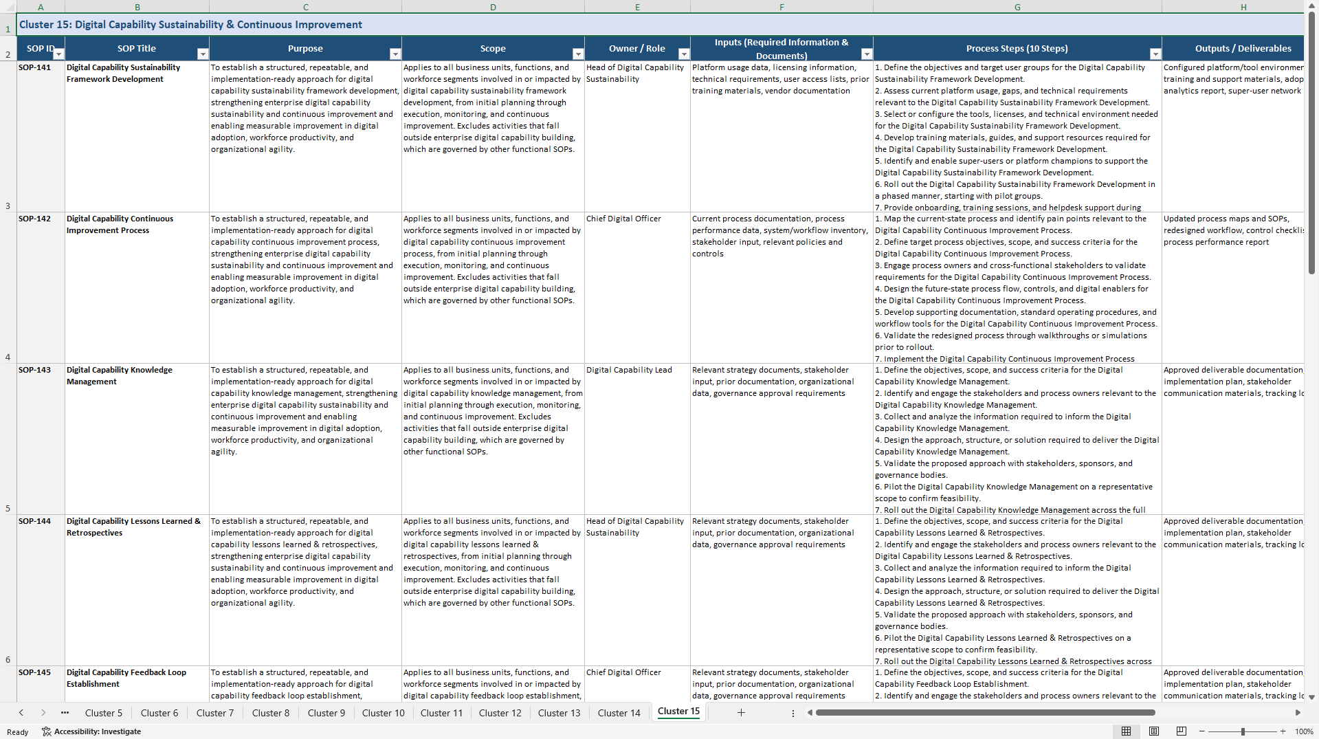 100+ Digital Capability Building SOPs (Excel template (XLSX)) Preview Image
