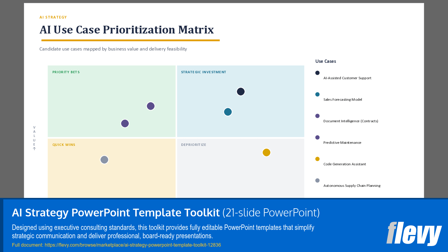 AI Strategy PowerPoint Template Toolkit (21-slide PPT PowerPoint presentation template (PPTX)) Preview Image