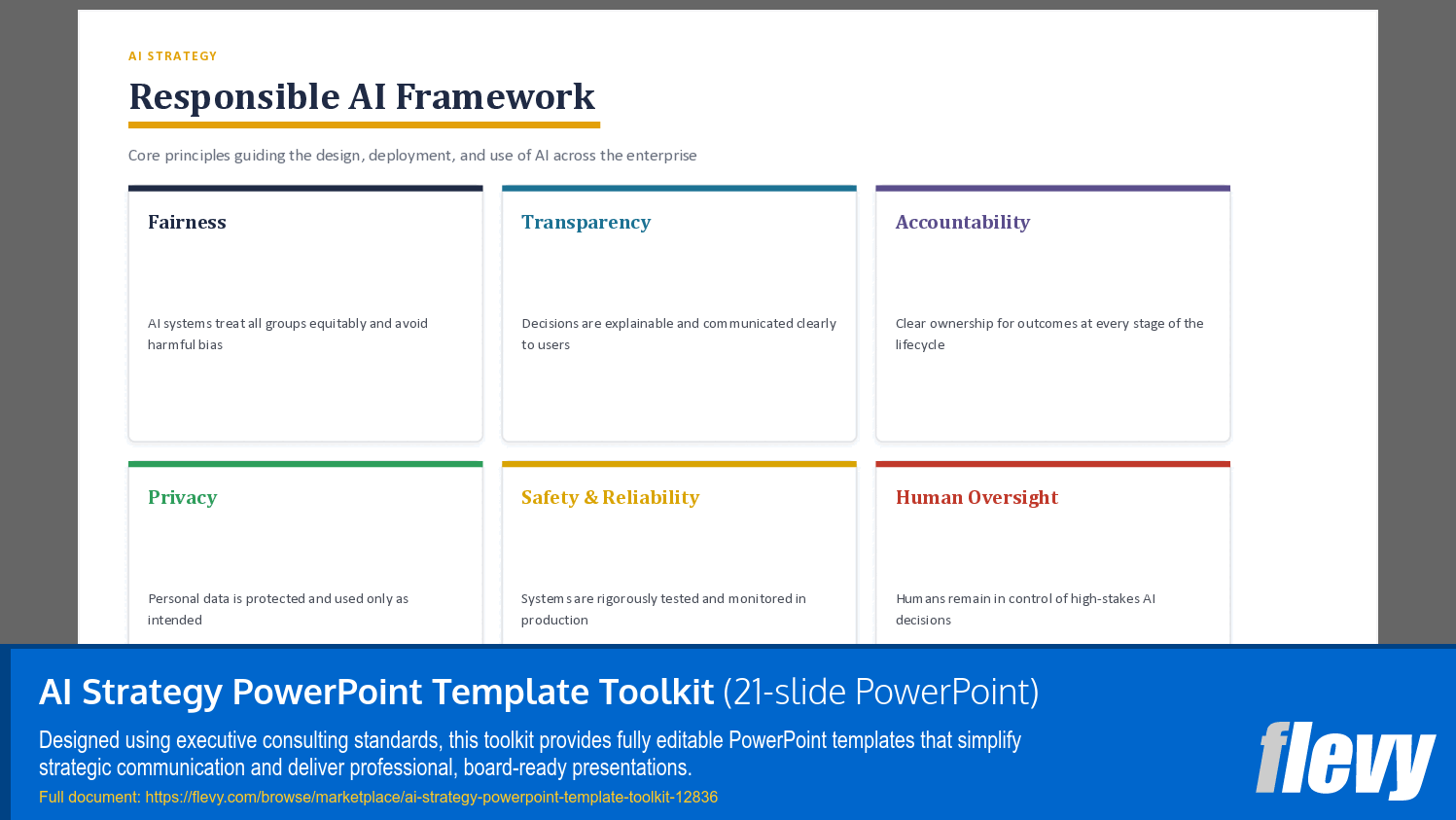 AI Strategy PowerPoint Template Toolkit (21-slide PPT PowerPoint presentation template (PPTX)) Preview Image
