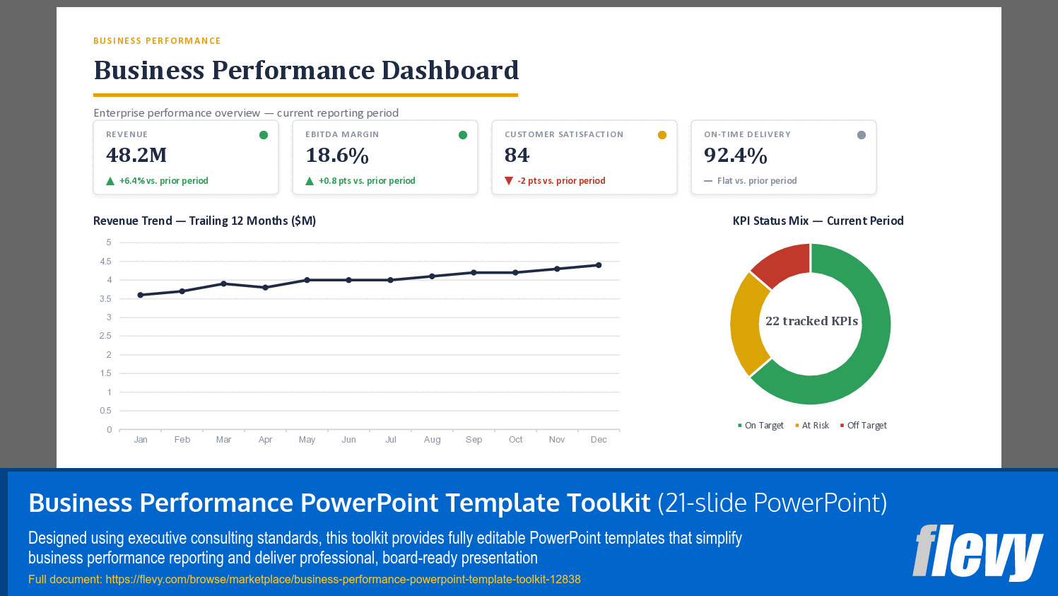 Business Performance PowerPoint Template Toolkit (21-slide PPT PowerPoint presentation template (PPTX)) Preview Image