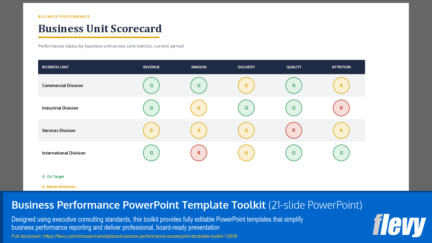 Business Performance PowerPoint Template Toolkit (21-slide PPT PowerPoint presentation template (PPTX)) Preview Image