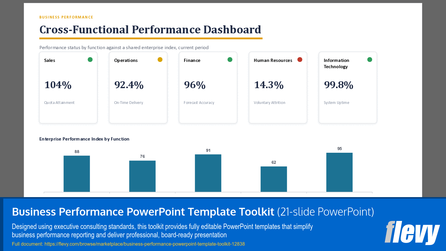 Business Performance PowerPoint Template Toolkit (21-slide PPT PowerPoint presentation template (PPTX)) Preview Image
