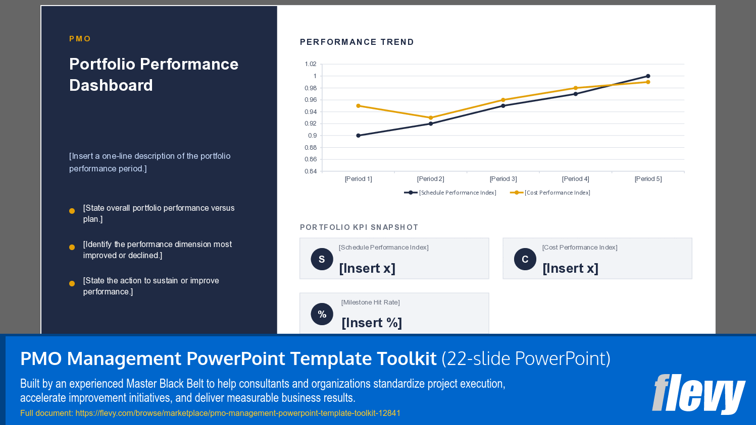 PMO Management PowerPoint Template Toolkit (22-slide PPT PowerPoint presentation template (PPTX)) Preview Image