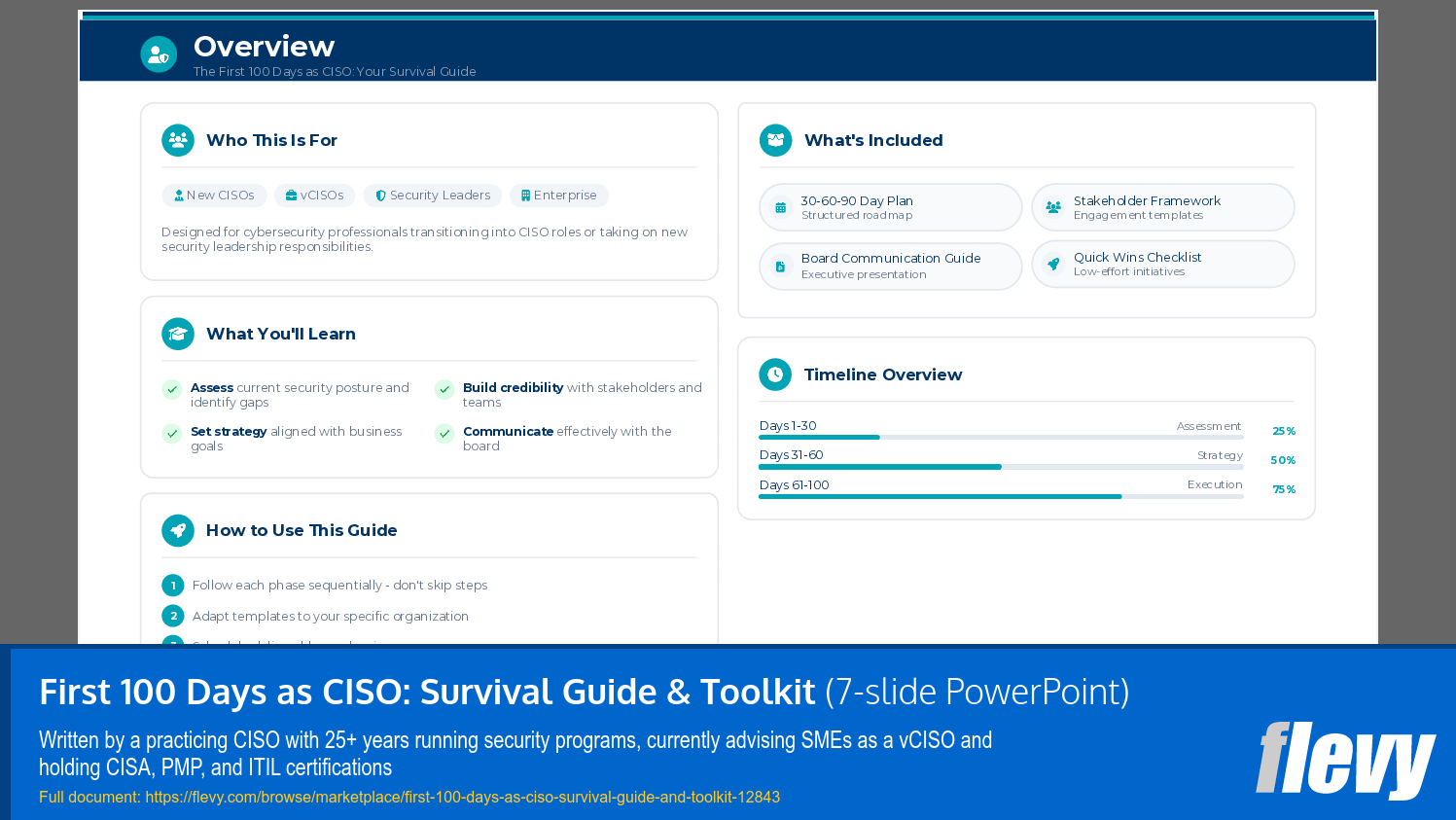 First 100 Days as CISO: Survival Guide & Toolkit (7-slide PPT PowerPoint presentation template (PPTX)) Preview Image